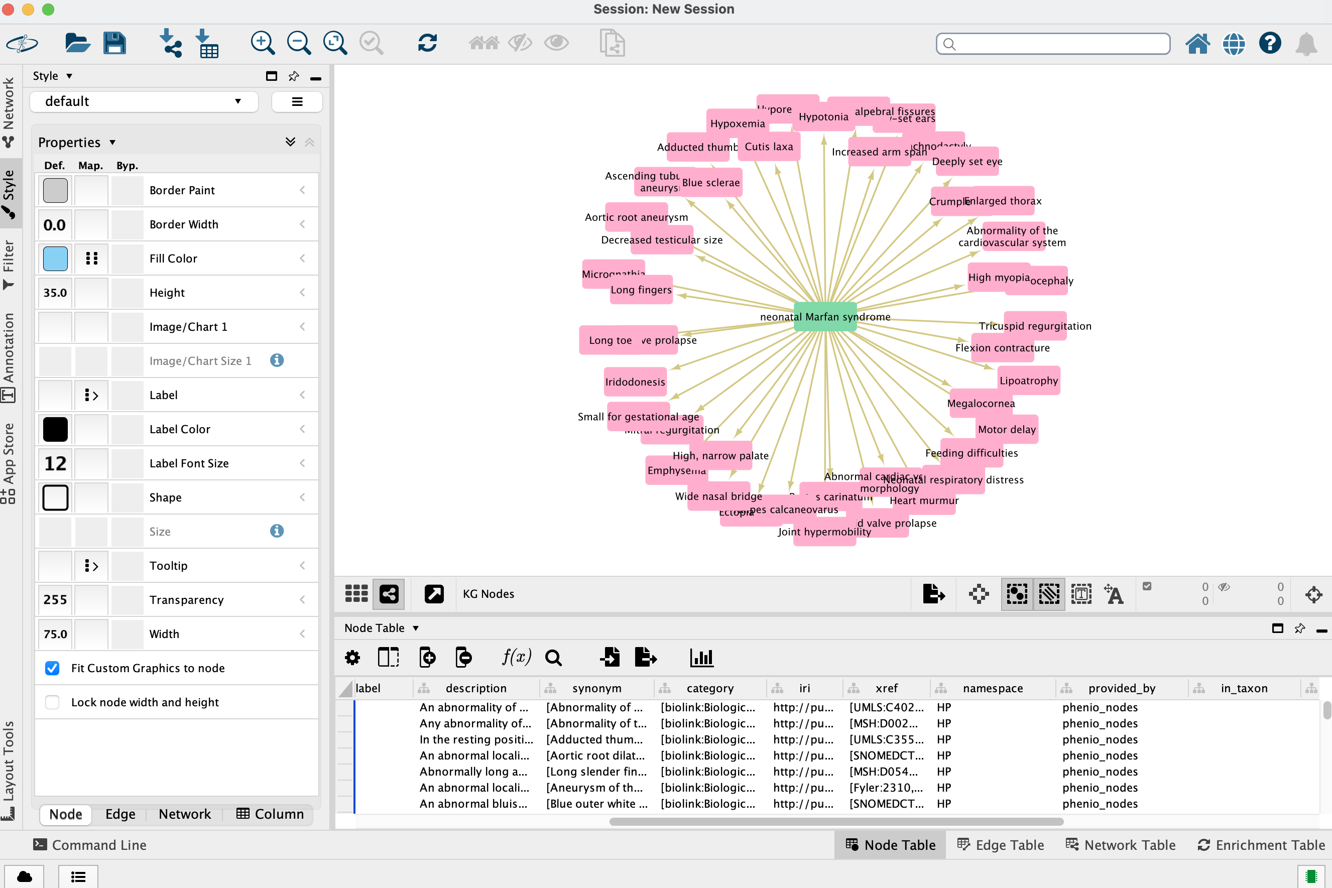 A screenshot of Cytoscape with a graph visualized.